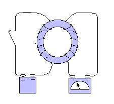 First Impressions, Last Consequences: How Broken Onboarding Portals Drive New Hires Out the Door